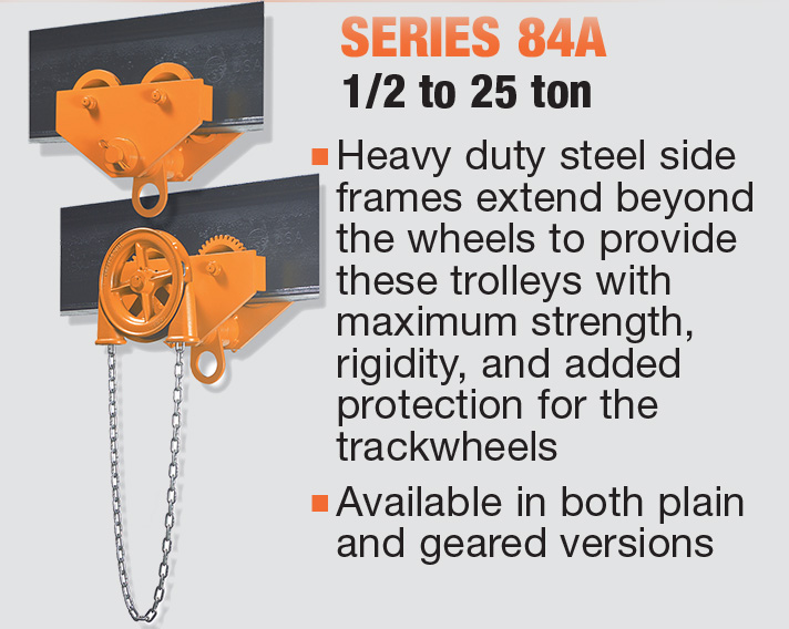 Beam Trolleys - CM Series 84A (manual)