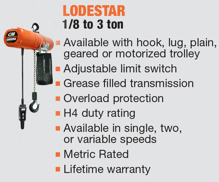 Electric Hoists - Chain - Lodestar - Classic Model or New Generation