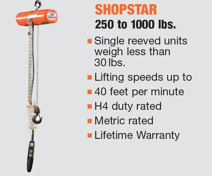 Electric Hoists - Chain - Shopstar