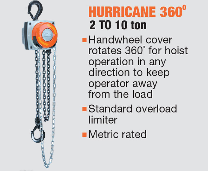 Hand Chain Hoists - Hurricane 360